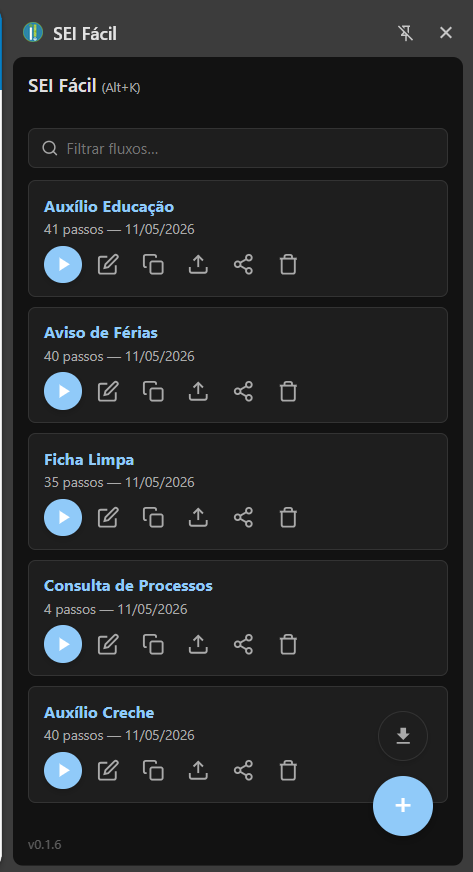Cartão de um fluxo, com nome, contagem de passos, data e os botões de ação em destaque.